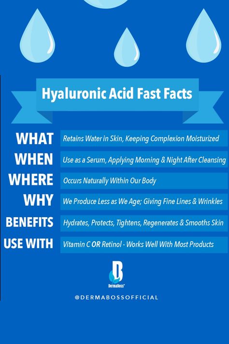 Hyaluronic Acid Facts